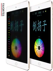 sichuanese - chinese dialect ipad resimleri 2