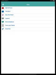 flos olei 2020 top iPad Captures Décran 2
