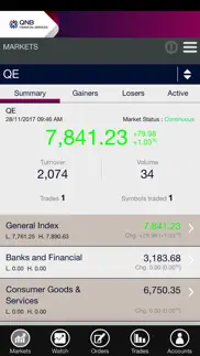 qnbfs trading iphone resimleri 1