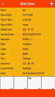 kundali-birthchart iphone images 2
