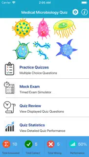 medical microbiology quiz iphone images 1