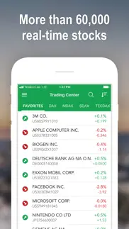 best brokers stock market game iphone images 2
