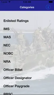 decoder for us navy iphone images 1