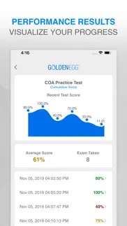coa practice test prep iphone images 4