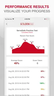 servsafe practice test iphone images 4
