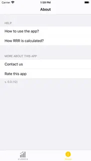 risk reward ratio calculator iphone resimleri 2