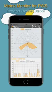 meteo monitor for pws iphone images 3