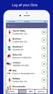 gin tasting iphone capturas de pantalla 2