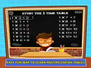 times tables multiplication ipad images 3