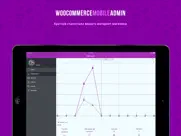 pinta app for woocommerce ipad images 1