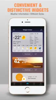 amber weather aqi forecast iphone resimleri 4