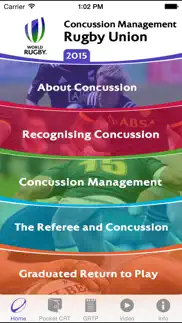 rugby concussion management iphone images 2