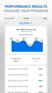 amt rma practice test prep iphone images 4