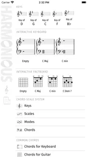 harmonious: music theory айфон картинки 1