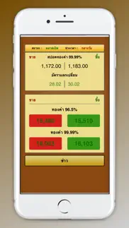 classic gold online trade iphone images 2