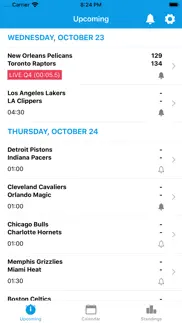 usa basketball live scores iphone images 2