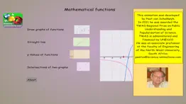 maths functions animation iphone images 1