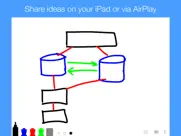 simple whiteboard by qrayon ipad images 2