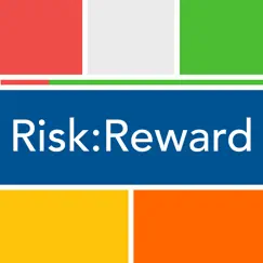 risk reward ratio calculator inceleme, yorumları
