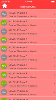 nclex-rn practice questions iphone images 2
