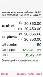 ราคาทอง - thaigoldprice айфон картинки 1