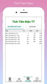 tinh tien dien 2019 iphone images 1