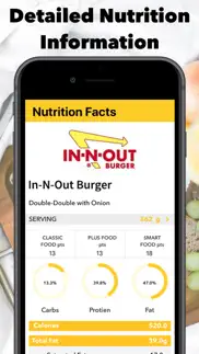 smart - food score calculator iphone images 4