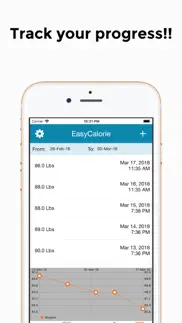 easy calorie - calorie tracker iphone resimleri 4