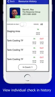 resource manager iphone images 4