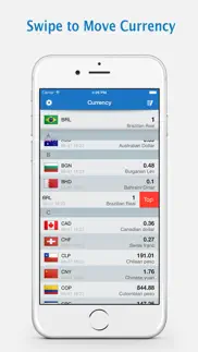 currency converter- foreign xe iphone images 3