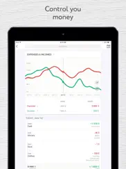 coinkeeper: money manager ipad images 3