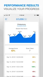 phlebotomy practice test iphone images 4