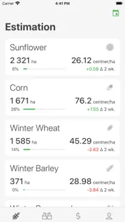 yield cropwise operations iphone images 1