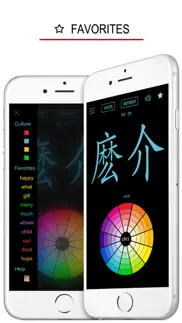 hakka - chinese dialect iphone images 2