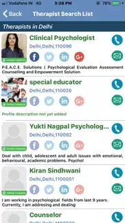 psychology india iphone images 2