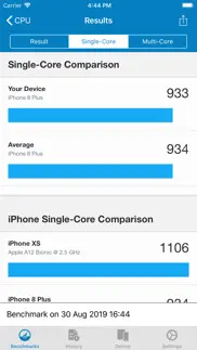 geekbench 5 pro iphone images 4