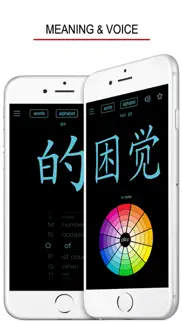 wu language - chinese dialect iphone images 3
