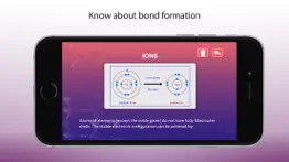 chemical bonding - chemistry iphone images 1