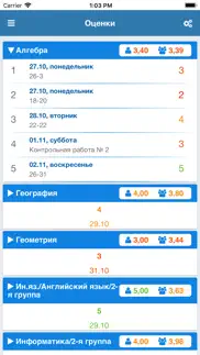 Школьный Дневник СГО айфон картинки 4