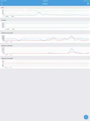 winboxmobile - router admin iPad Captures Décran 4