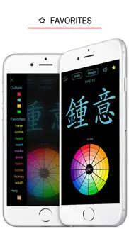 langue cantonais iPhone Captures Décran 2