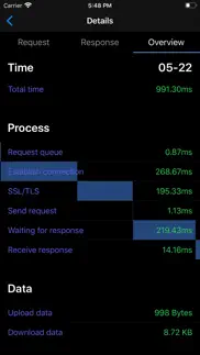 ihttp tracker -network monitor iPhone Captures Décran 4