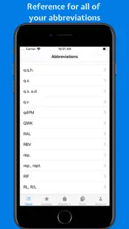 abbreviations rx iphone resimleri 1