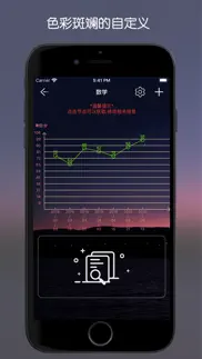 学习情报局 iphone images 2