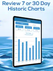 daily water tracker reminder ipad images 4
