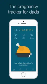 the big daddy iphone images 1