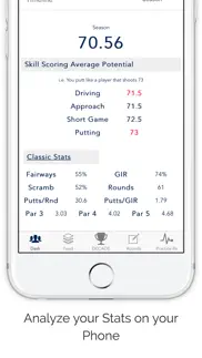 birdiefire stats and scoring iphone images 2