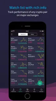 coinmarket: btc & altcoins iphone images 4