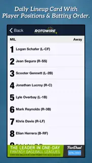 daily baseball lineups iphone images 2