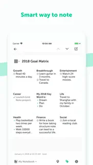grid note - smart way to note iphone images 1